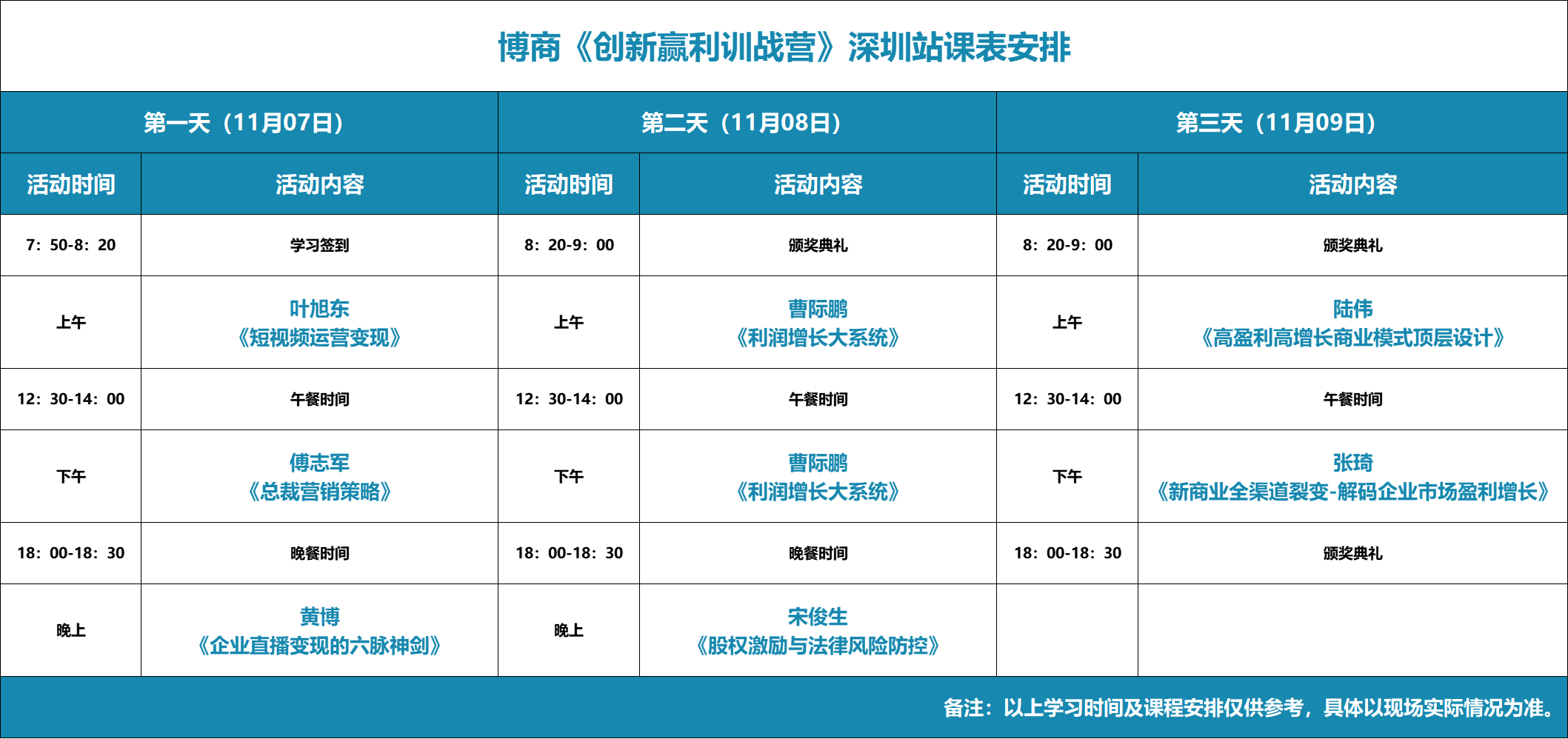 博商管理11.07-11.09《创新赢利训战营》深圳站开课通知黄博《企业直播变现的六脉神剑》