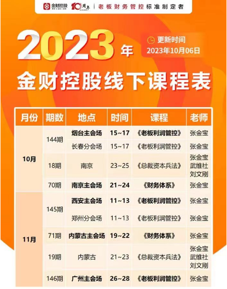 金财控股老板财税管控内蒙古11月开课课表张金宝武维社刘文刚《总裁资本兵法》