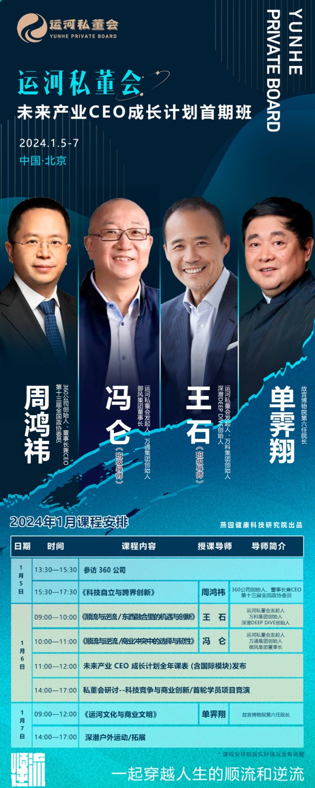 2024年1月未来产业CEO成长计划_科技自立与跨界创新_东西融合里的机遇与创新