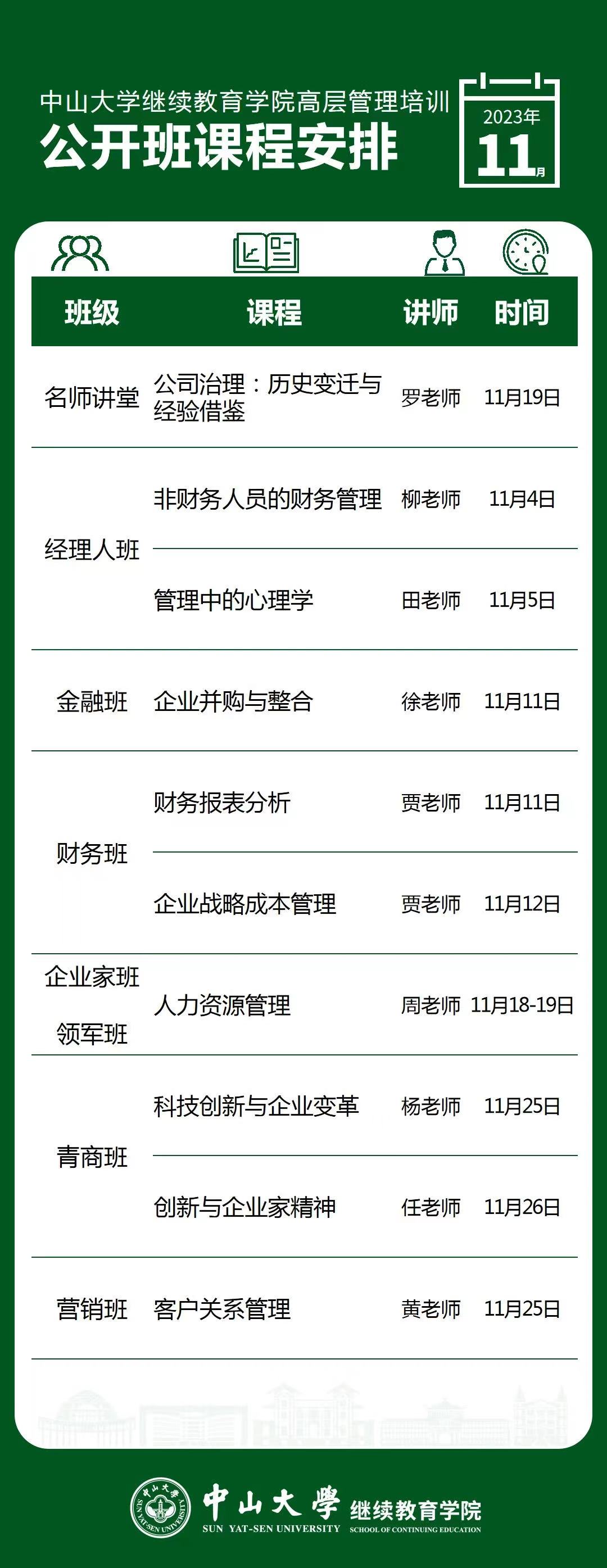 2023年11月份中山大学继续教育学院高层管理培训课程安排