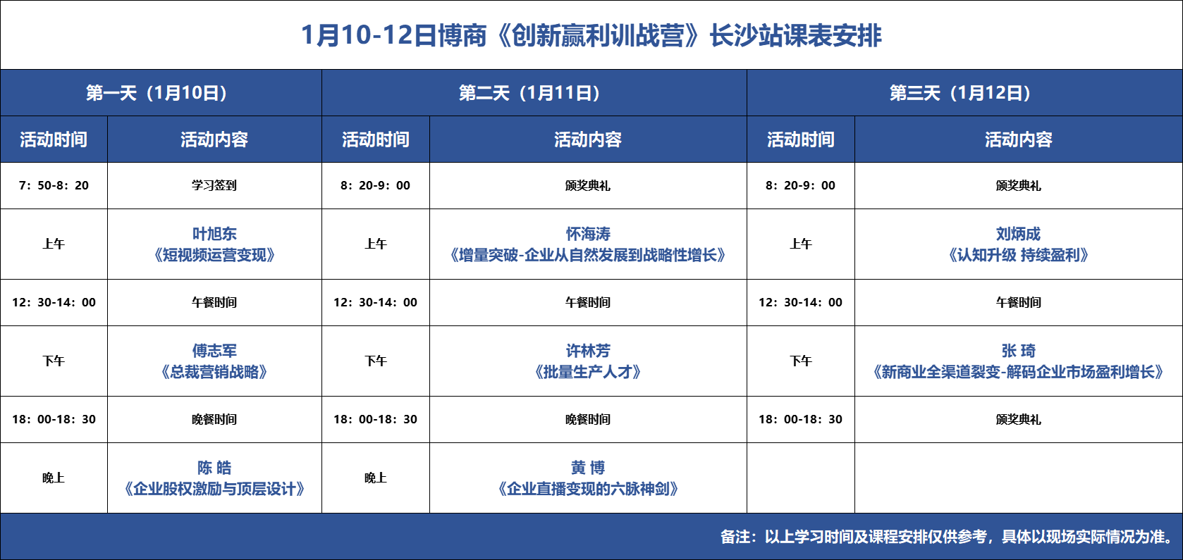 博商管理1月10-12日长沙班叶旭东  《短视频运营变现》怀海涛  《增量突破-企业从自然发展到战略'性增长》