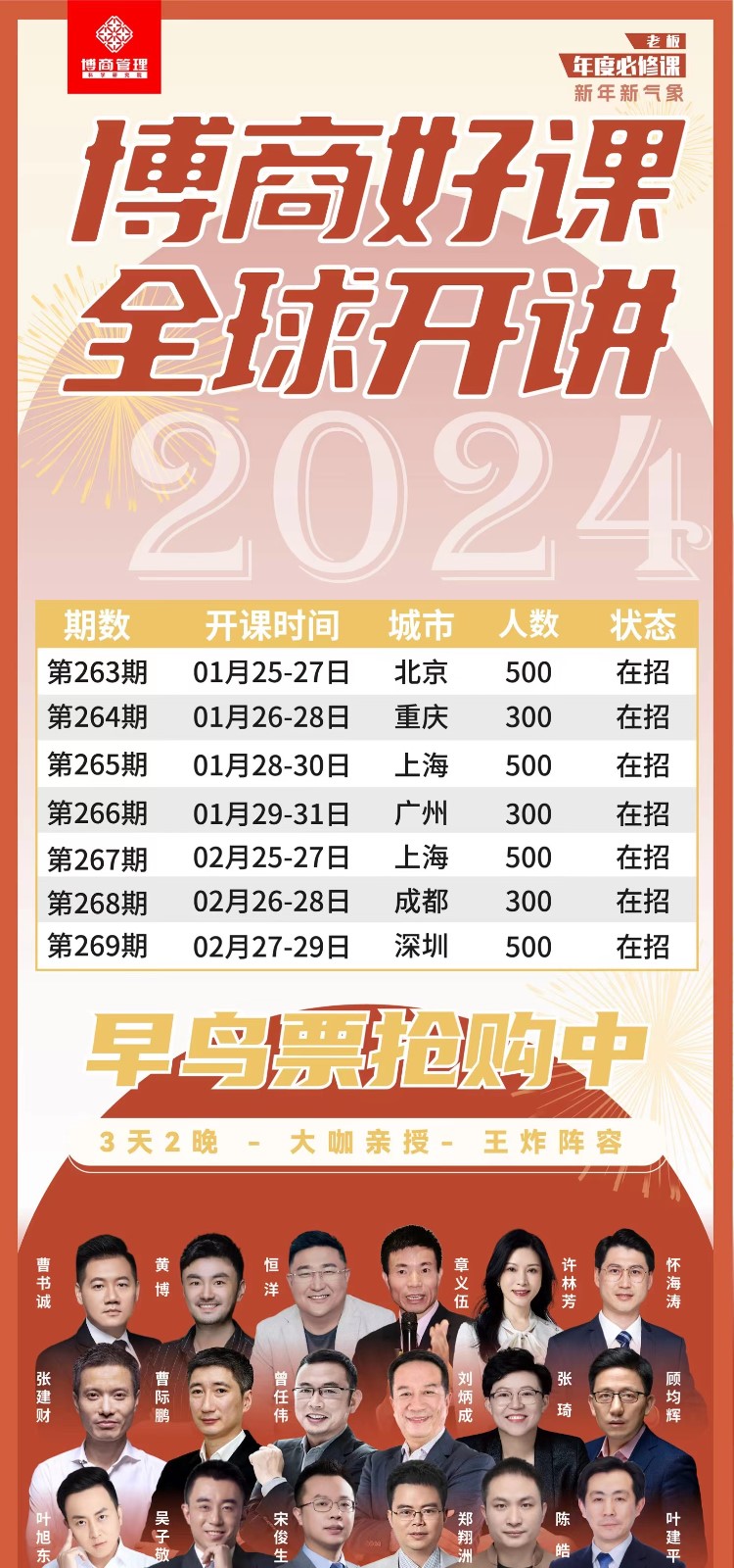 2024年博商管理课程安排_张琦