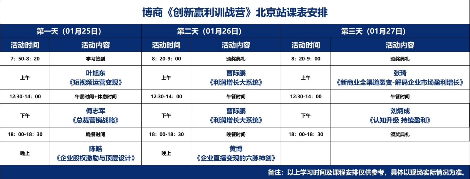 博商管理《创新赢利训战战营》1月25日-27日北京站课表安排傅志军  《总裁营销战略》刘炳成  《认知升级 持续盈利》