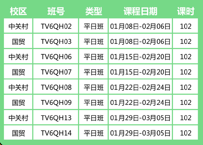 环球教育寒假课程托福6人强化班