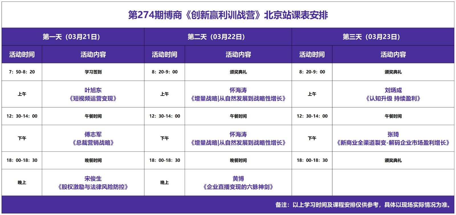 2024年3月博商管理困局突破-逆势增长训练营北京班课程安排_张琦_傅志军_叶旭东_宋俊生_黄博