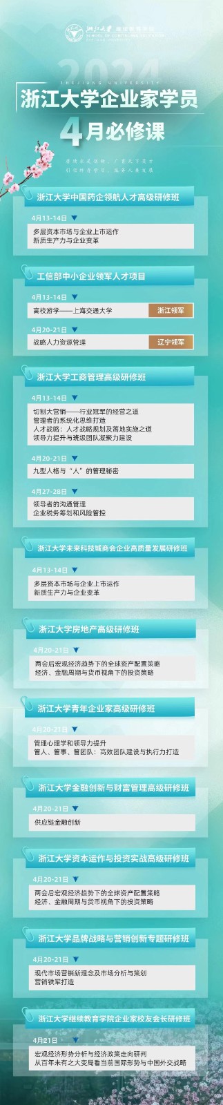 2024年4月浙江大学房地产高级研修班课程安排_两会后宏观经济趋势下的全球资产配置策略经济、金融周期与货币视角下的投资策略