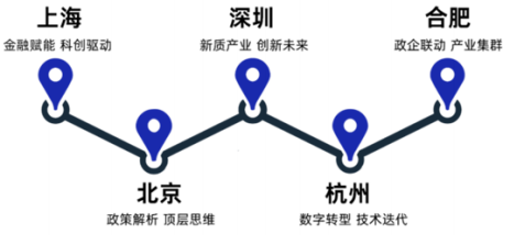 寻找新质生产力-同济大学高级工商管理核心课程班