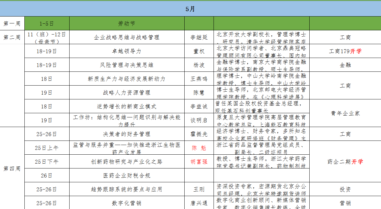 2024年5月浙江大学工商管理研修班课程安排_董权_卓越领导力