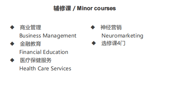 佛罗里达克里斯汀大学PhD哲学博士(商业管理)项目