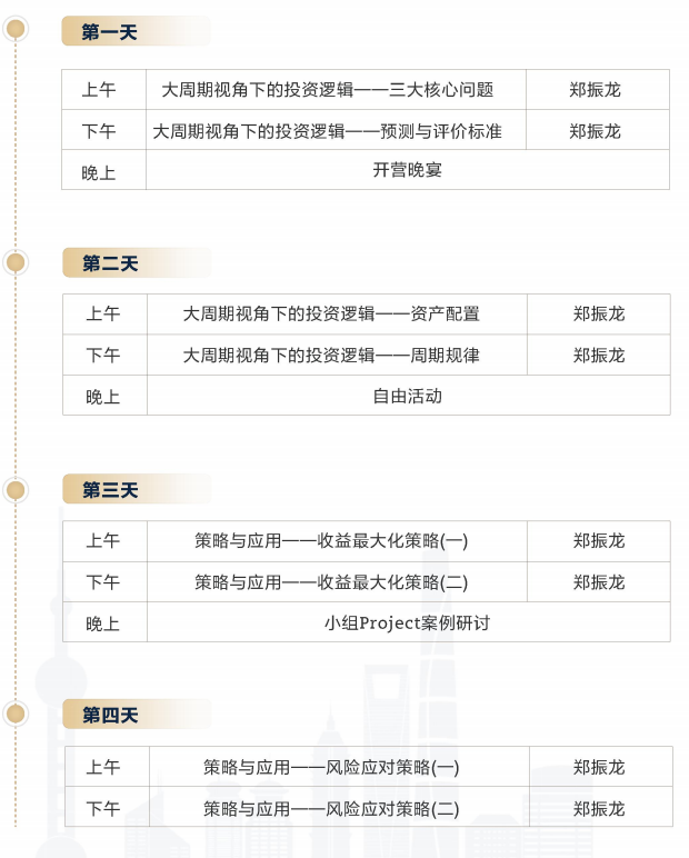 复金汇金融炼金术特训营