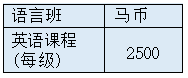 马来西亚苏丹依德里斯教育大学本科项目