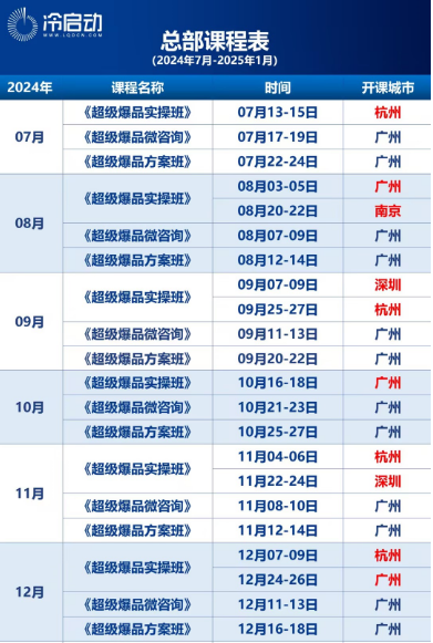 2024年7月13-15日杭州冷启动超级爆品实操班课程安排_罗启东