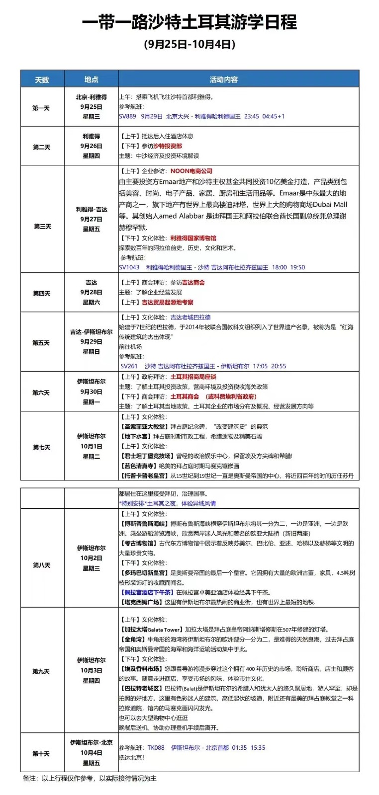 燕北文殊学院沙特土耳其考察游学2024年9月25日-10月4日