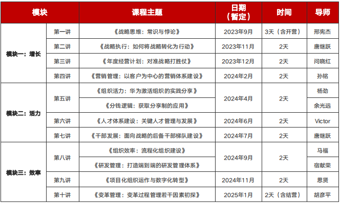 2024年9月26日-28日华营管理-卓越组织实训班北京上海深圳