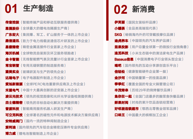 2024年9月26日-28日华营管理-卓越组织实训班北京上海深圳