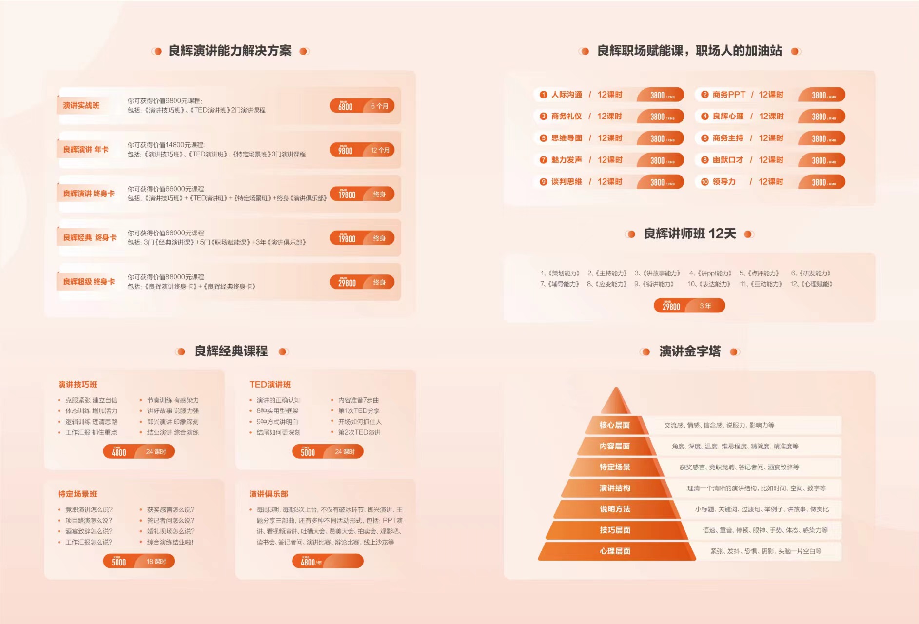 北京良辉演讲实战班口才课程6月课程安排