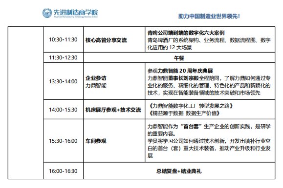 先进制造商学院2024年6月26-28日贾宝军青岛研学课程安排