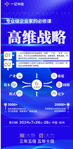 2024一亿中流 专业级企业家的必修课 高维战略_刘海峰_7月26日-28日_杭州