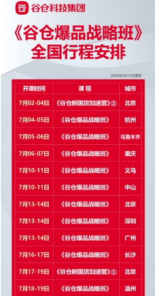 2024谷仓科技集团 《谷仓爆品战略班》全国行程安排 _主讲洪华博士_北京_杭州_乌鲁木齐_重庆_义乌_深圳_哈尔滨_扬州_沈阳_南京_郑州_厦门