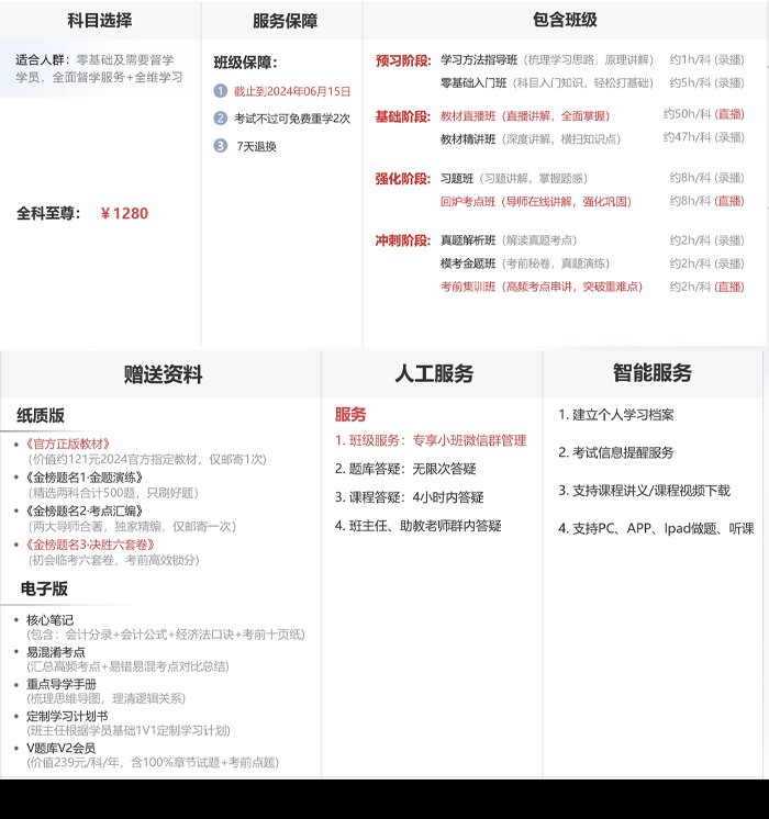 深圳百都汇课堂初级会计师招生简章