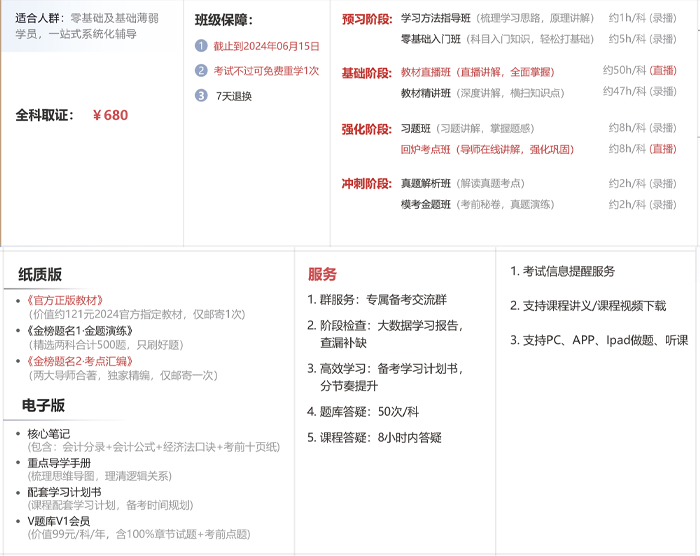 深圳百都汇课堂初级会计师招生简章