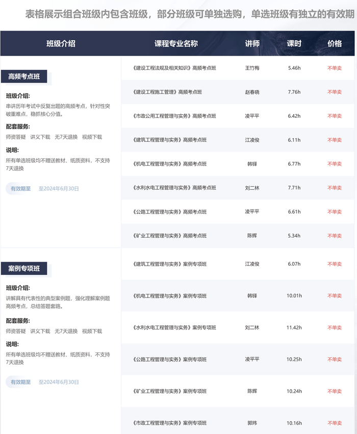 深圳百都汇课堂二级建造师招生简章