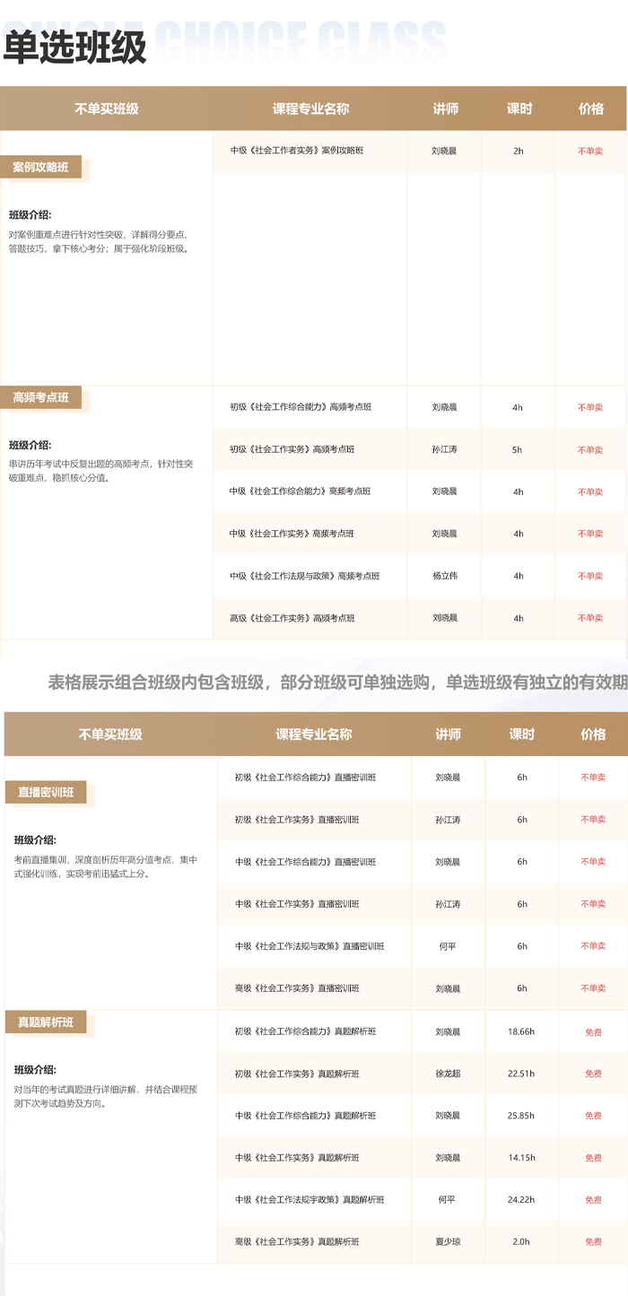 深圳百都汇课堂社会工作者招生简章