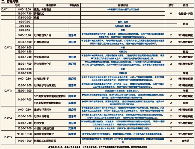 北京大学地球科学主题研学营