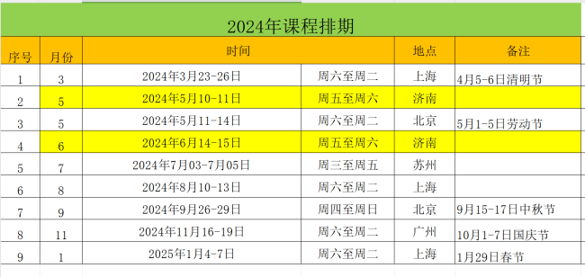 《以利润为导向的企业全面降本+标杆参访》深度研修班