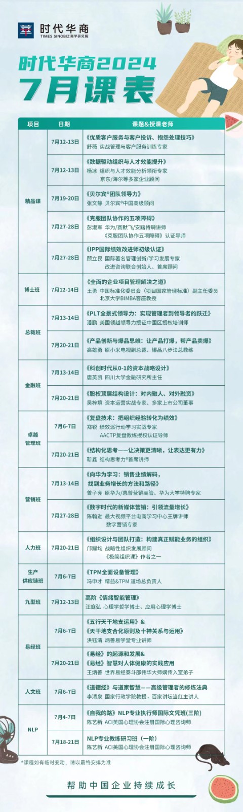 2024年7月6-7日广州时代华商生产供应链班课程安排_冯申才_TMP全名设备管理