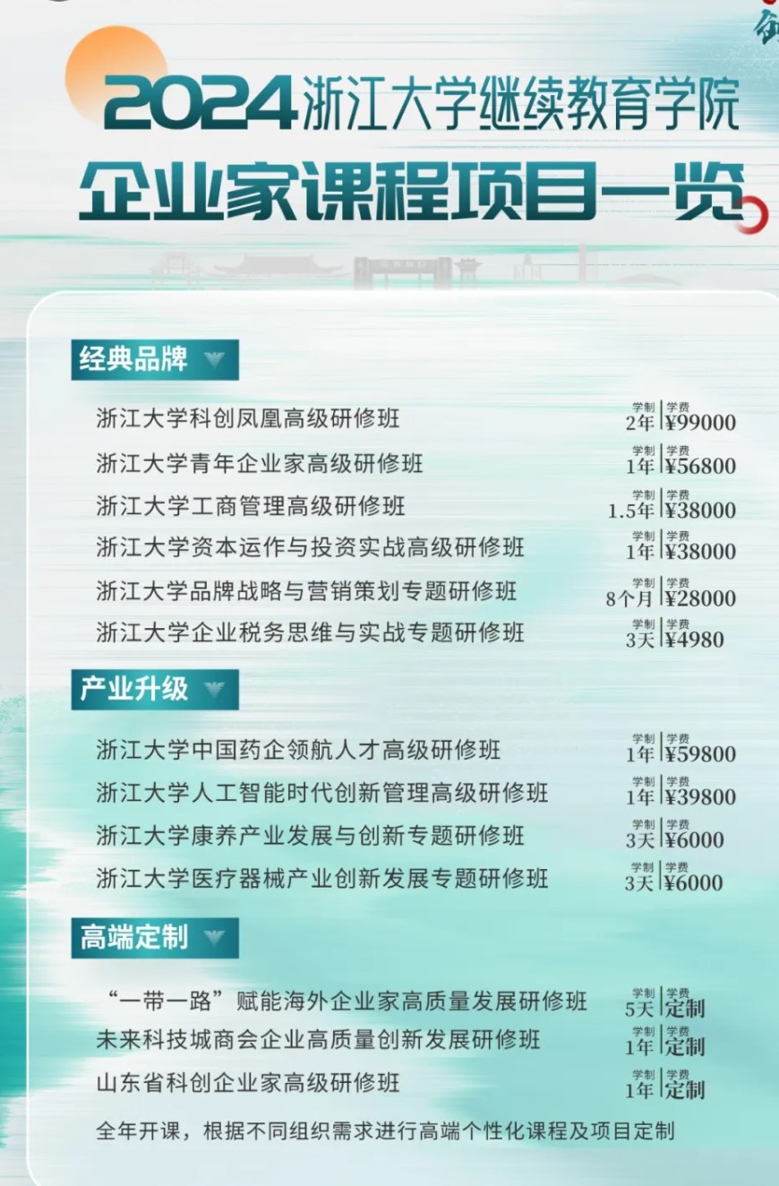 2024年浙江大学继续教育学院企业家课程项目概览：