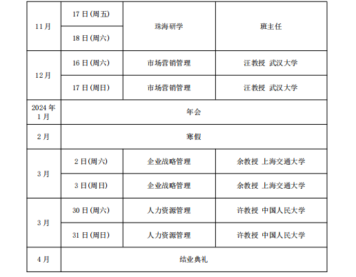 中山大学企业家工商管理高级研修班(60期)2024全年课程安排