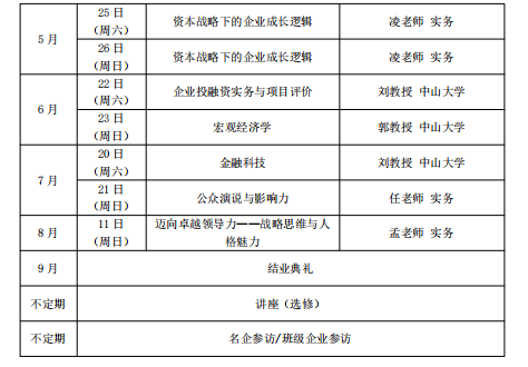 中山大學青商学堂(第 11期)2024全年课程安排