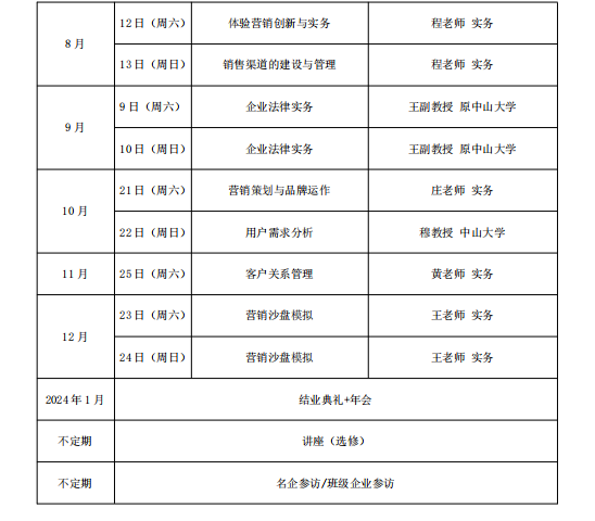 中山大學营销管理高级研修班(21期)2024-2025整期课程安排