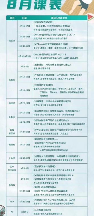 时代华商《MTP一-中层管理者技能提升训练》 8月30-31日 张习宁 原施乐(中国)华中大区经理、MTP领导力专家