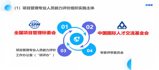 中国标准化协会项目管理专业认证简介