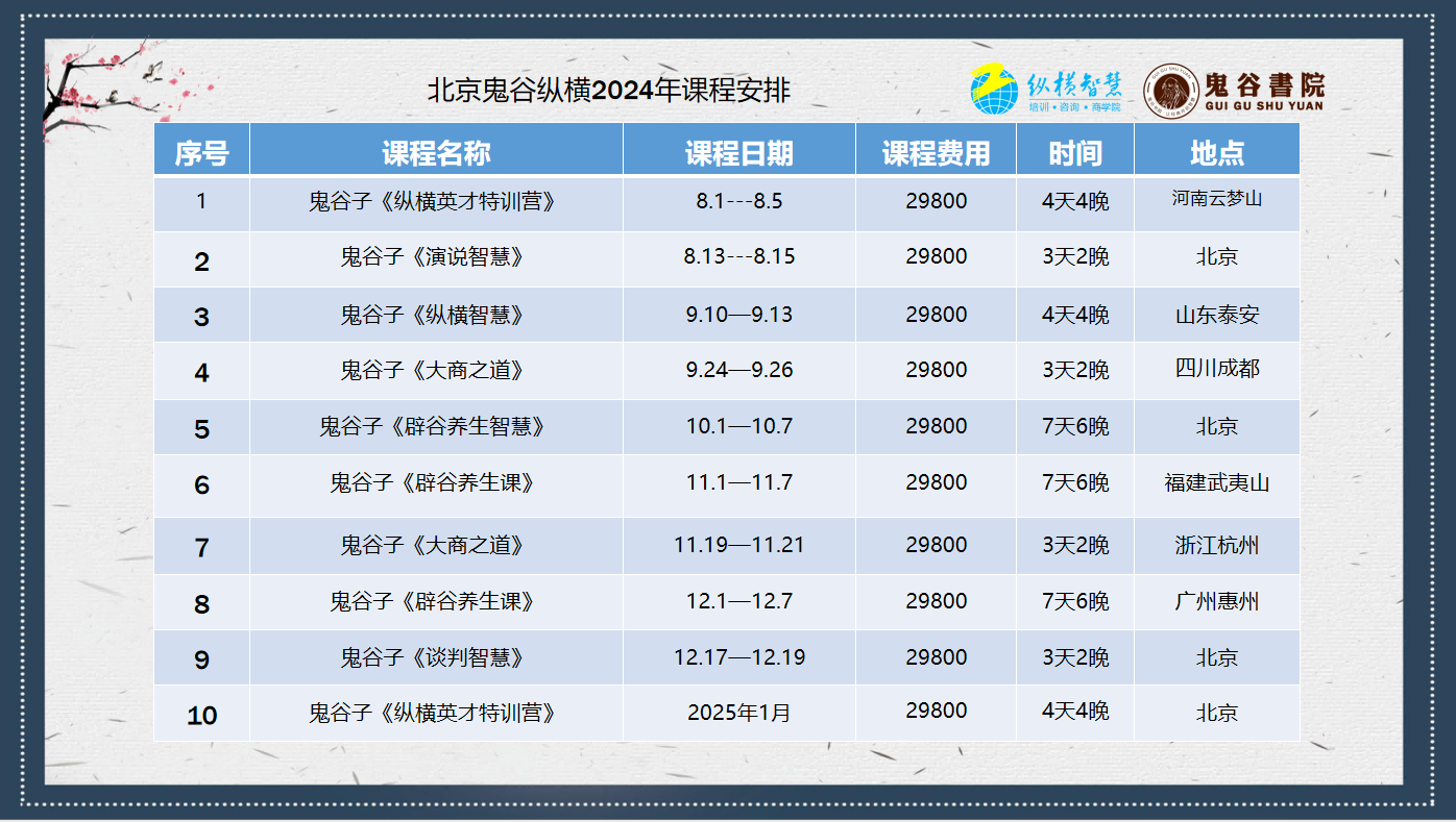 2024年8月13-15日鬼谷纵横文化院鬼谷子演说智慧课程安排_北京_兰彦岭