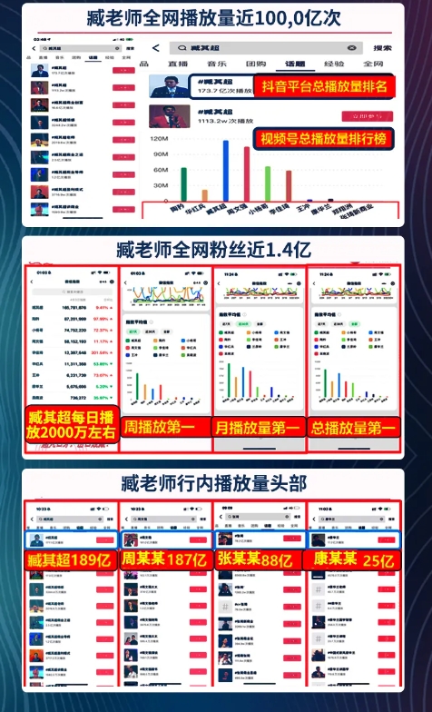 【三藏资本】臧其超老臧怼话 | 企业家IP放大器项目介绍