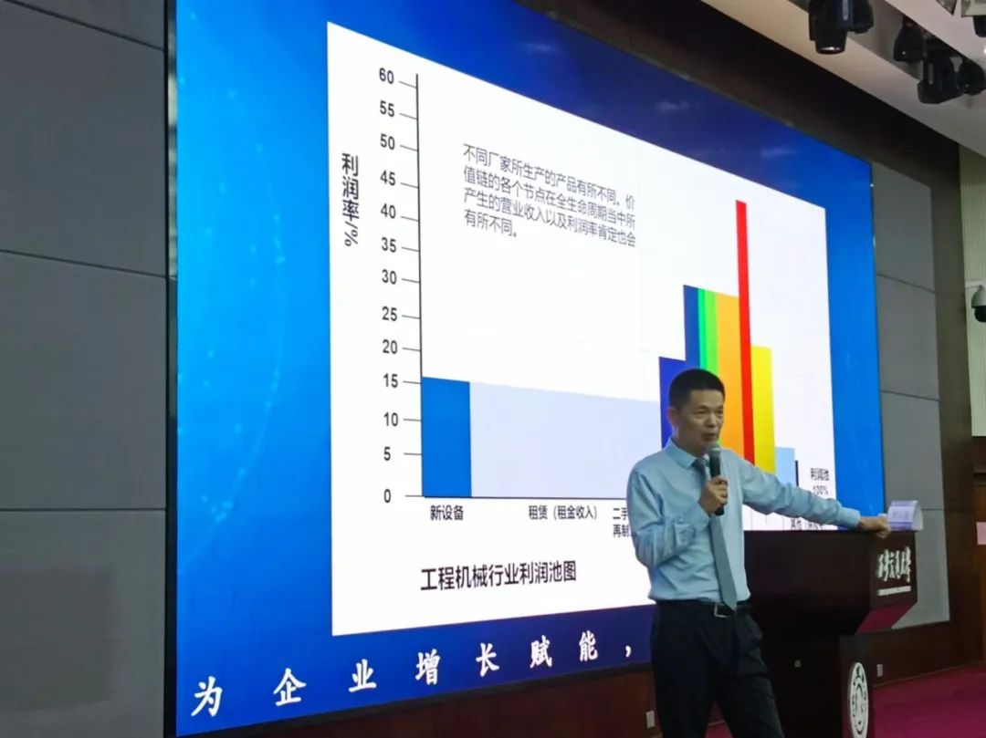 2024年8月西安交通大学大学大健康产业管理者班课程回顾—刘百功博士《企业良性增长》