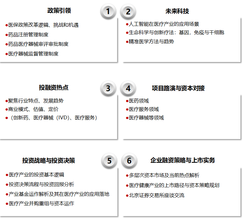 北京大学首席营销官（cmo）高级研修班