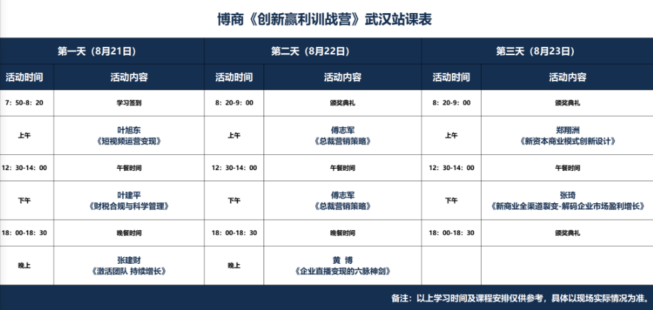 博商管理《创新赢利训战营》8月21-23日武汉站课表叶旭东《短视频运营变现》叶建平《财税合规与科学管理》张建财《激活团队 持续增长》傅志军《总裁营销策略》