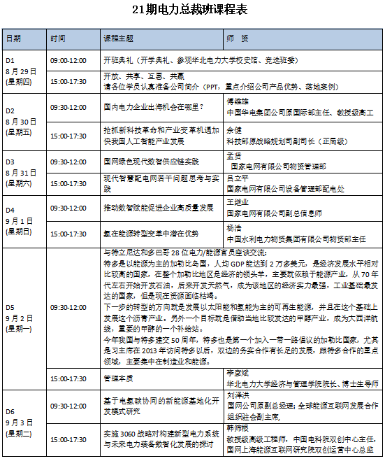 华北电力大学21期电力总裁班课程表2024年8月29-9月3日北京开课安排 傅维雄国内电力企业出海机会在哪里?