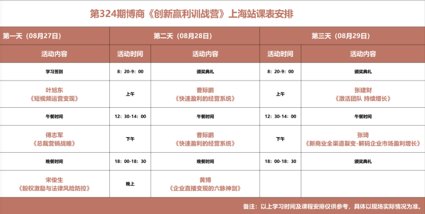 博商管理《创新赢利训战营》8月27-29日上海站课表安排黄博《企业直播变现的六脉神剑》张琦《新商业全渠道裂变-解码企业市场盈利增长》张建财《激活团队 持续增长》