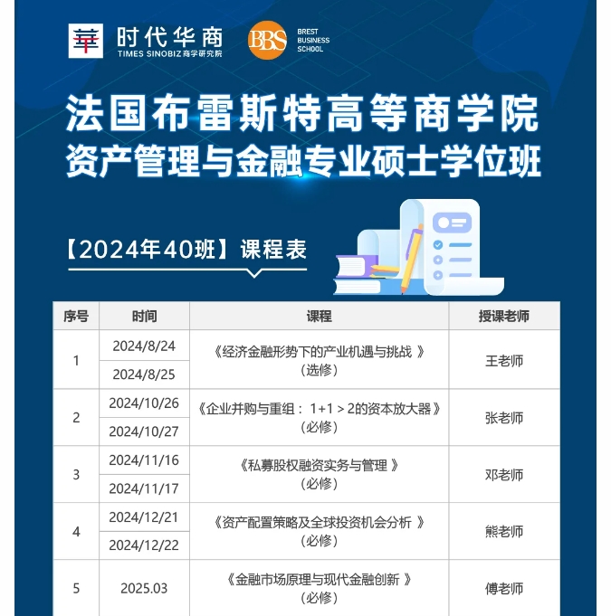 时代华商资产管理与金融硕士学位40班欢迎您！