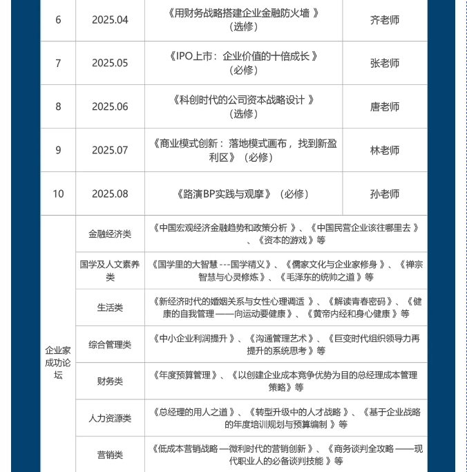 时代华商资产管理与金融硕士学位40班欢迎您！