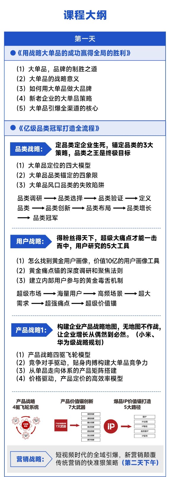 2024年8月爆火！全网首发，重磅来袭，金错刀全新课程上线！-战略大单品增长系统班