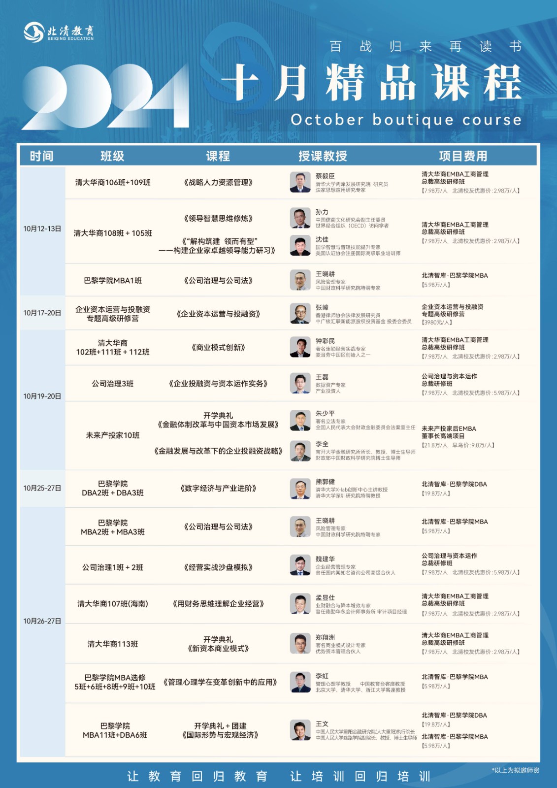 2024年10月19-20日北清智库公司治理班课程安排_企业投融资与资本运作实务_王磊