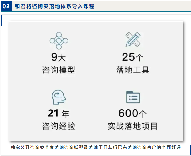 和君 | 合伙制与股权激励实战落地方案班（9月21-22日 北京）开课安排