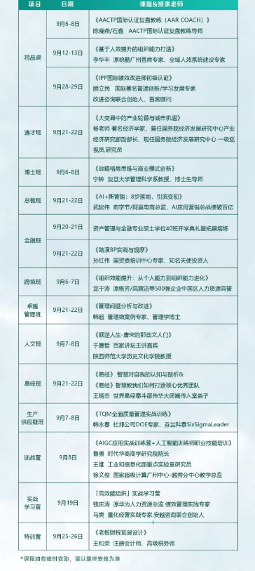 2024时代华商《TQM全面质量管理实战训练》 9月7-8日 供应链班 韩永春_《AIGC应用实战训练营+人工智能训练师职业技能培训》 鲁强 _广州