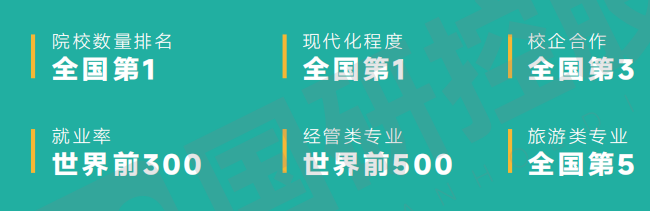 西班牙胡安卡洛斯国王大学CEDEU学院医疗美学硕士